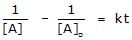 Rate Law and Integrated Rate Equations | Chemistry Class 12 - NEET
